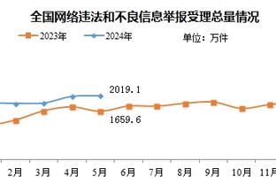 18luck怎么注册用户名截图0